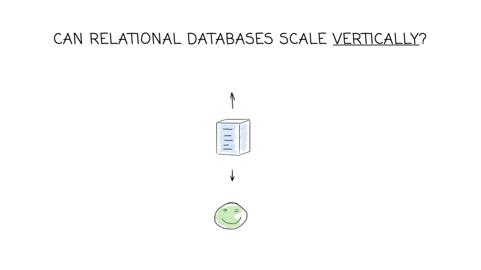 Can relational database scale vertically?