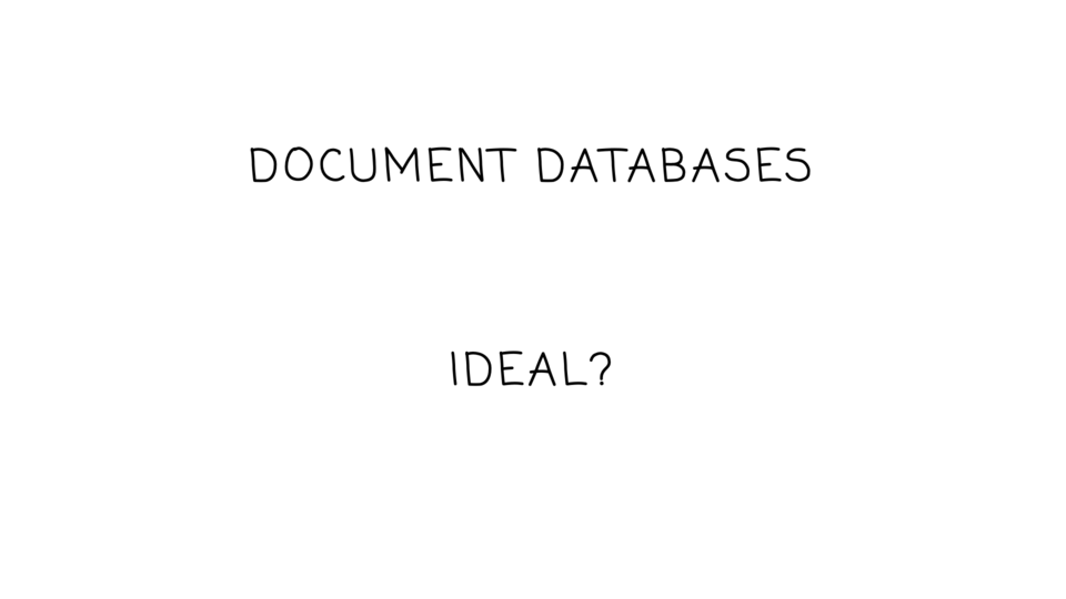Document databases - ideal?