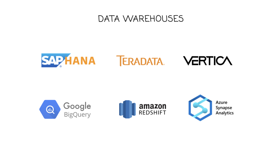 Data warehouses