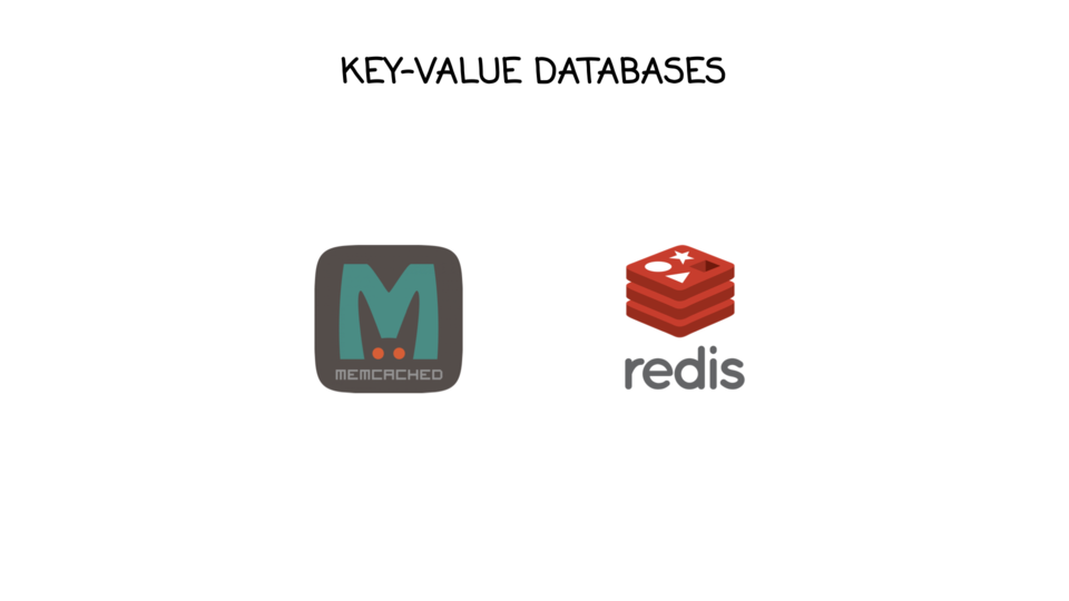 Key-value databases