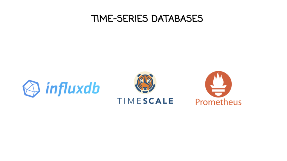 Time series databases